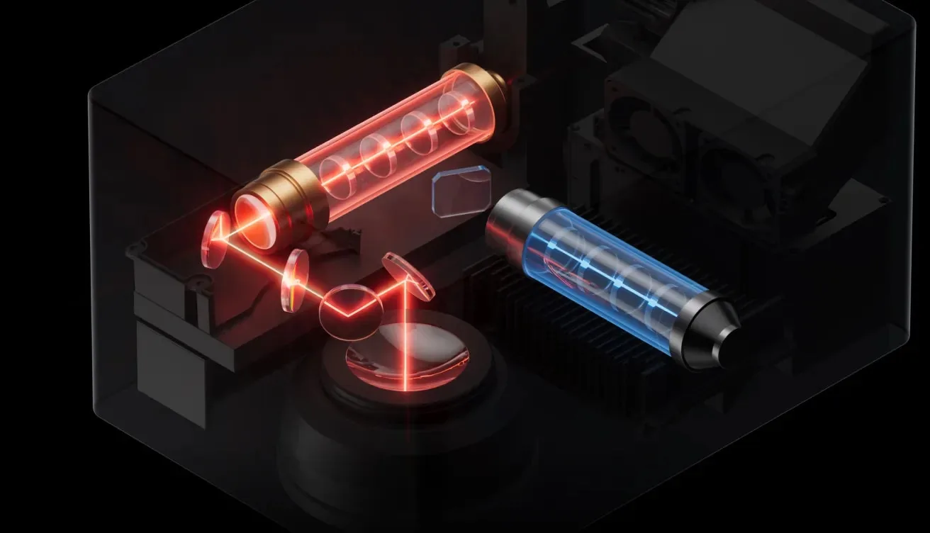 Ilustração dos dois módulos de laser dentro da xTool F2 Ultra