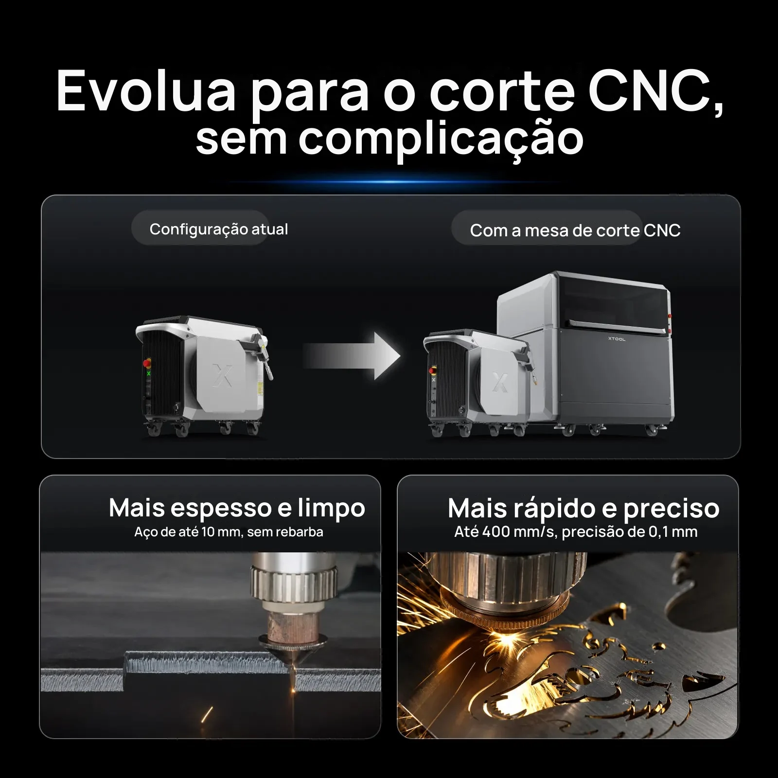 MetalFab ligada à mesa de corte CNC