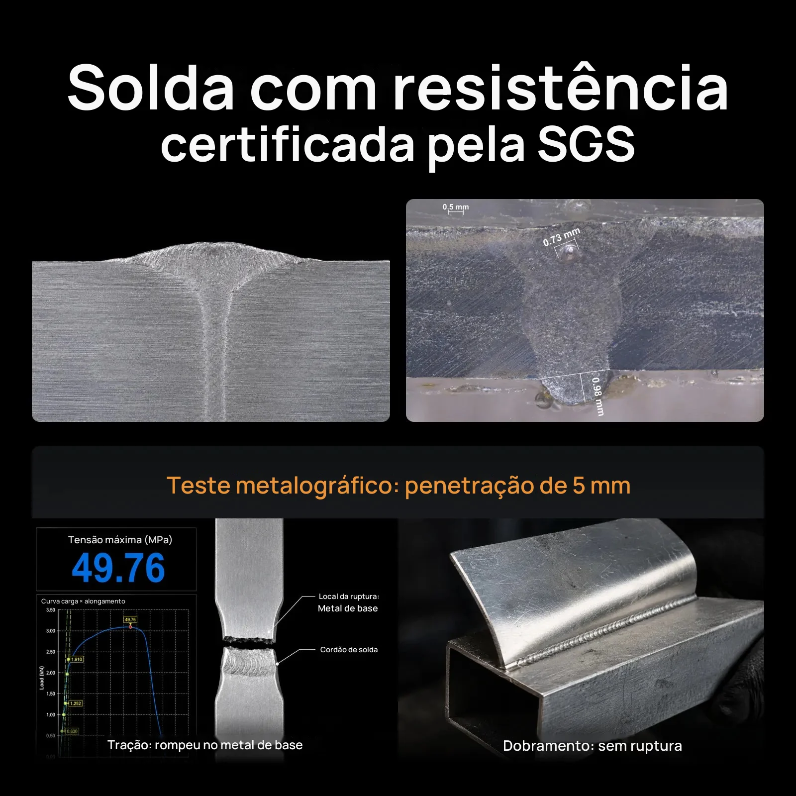 Resultados dos testes de metalografia, tração e dobramento