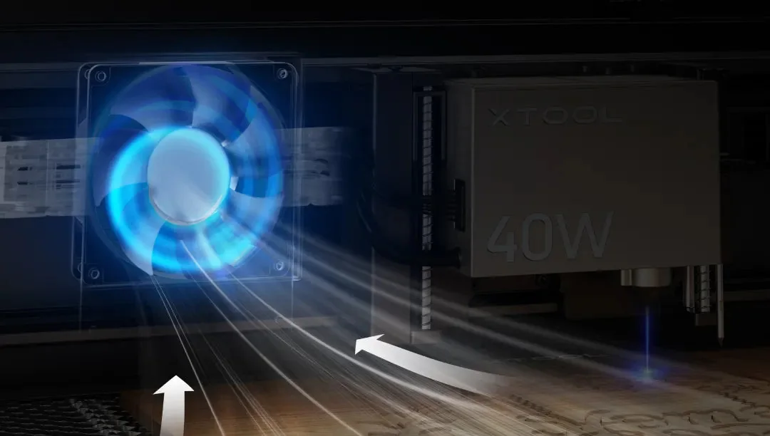 Ventiladores de exaustão da S1